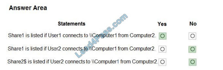 microsoft md-100 actual questions q11-3