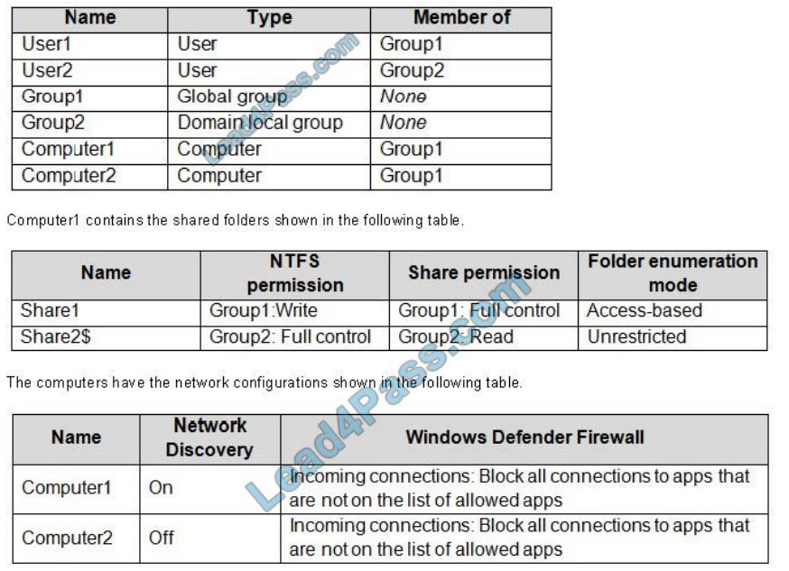 microsoft md-100 actual questions q11