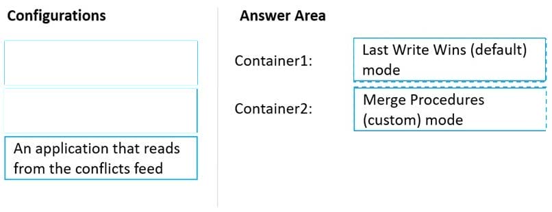 2025 new dp-420 dumps questions 2-1