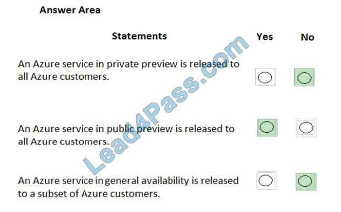 az-900 exam questions 11-1