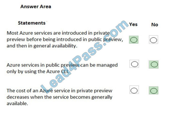 az-900 exam questions 17-1