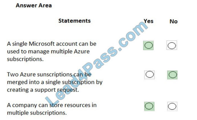 az-900 exam questions 19-1