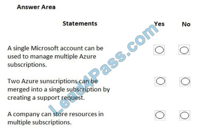 az-900 exam questions 19