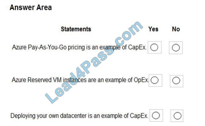 az-900 exam questions 20