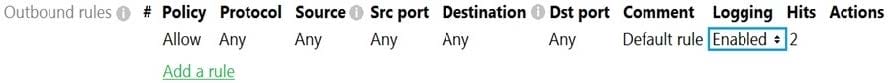 Cisco 500-220 ECMS dumps questions 1