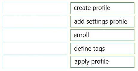 Cisco 500-220 ECMS dumps questions 11-1