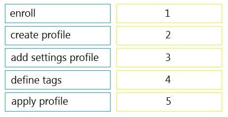 Cisco 500-220 ECMS dumps questions 11