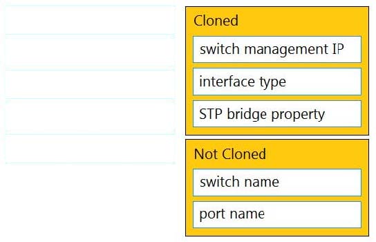 Cisco 500-220 ECMS dumps questions 3-1