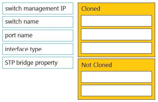 Cisco 500-220 ECMS dumps questions 3