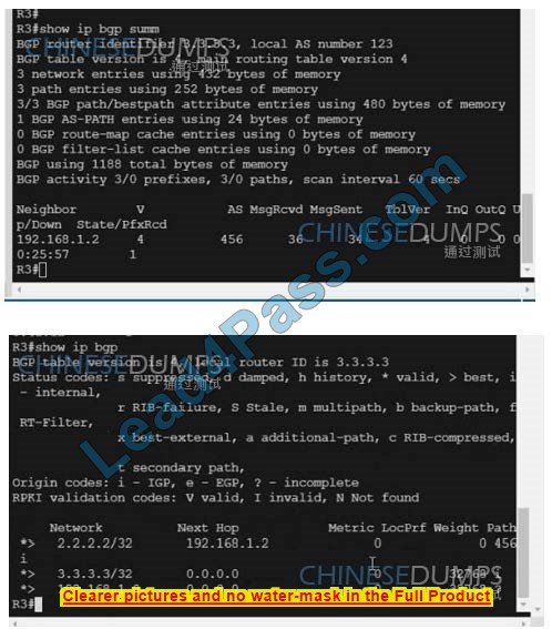 new 350-401 dumps questions 6-3