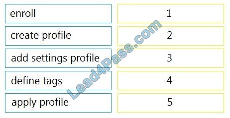 500-220 dumps questions 11