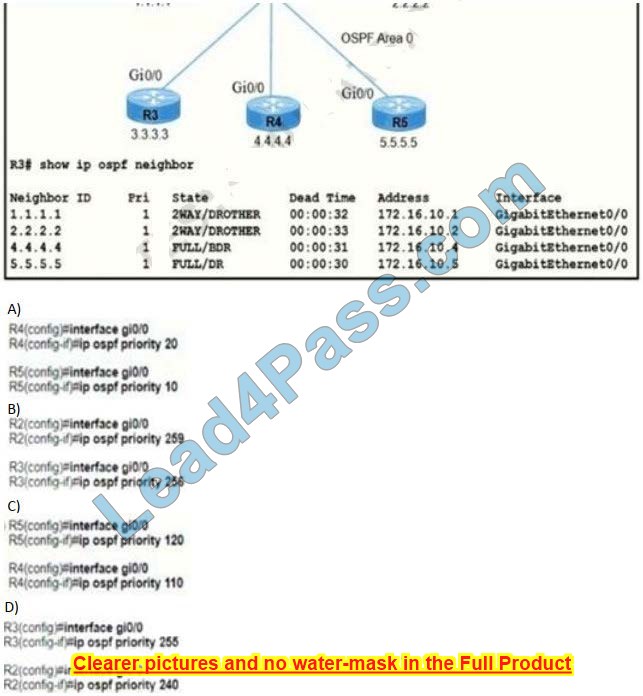 200-301 dumps questions 2