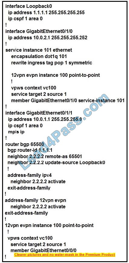 300-515 SVPI Topic Exam Questions 1