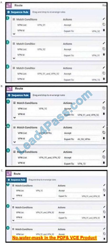 CCNP Enterprise 300-415 dumps exam materials 14-1