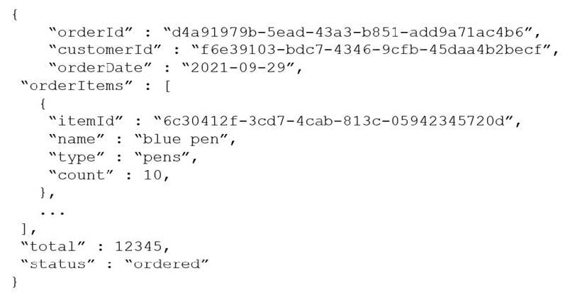 2025 new dp-420 dumps questions 7