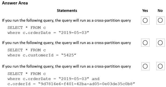 2025 new dp-420 dumps questions 8-1