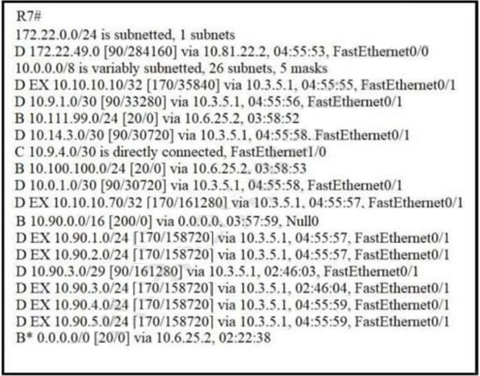 New CCNA 200-301 Practice Questions 7